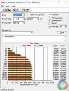 OCUK_Asteroid_atto_storagedrive