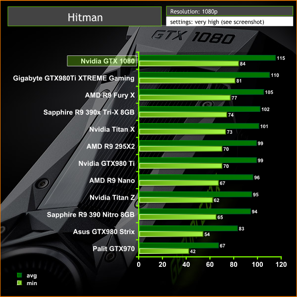 hitman 1080p