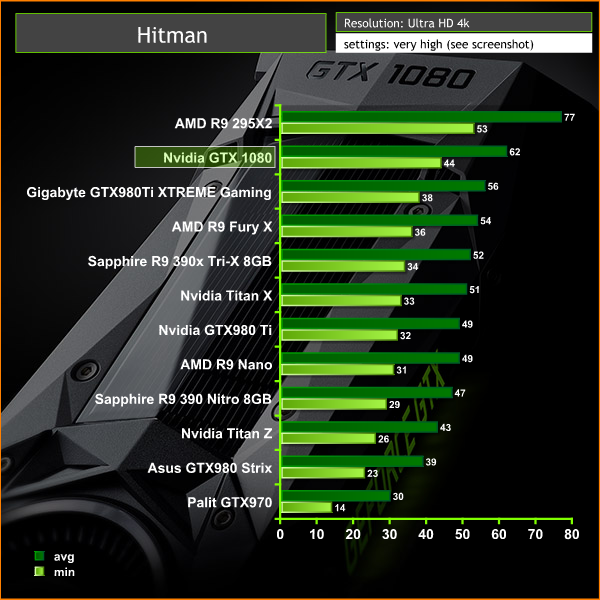 hitman 4k