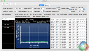 pl graph wireless