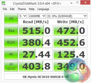 CDM 0fill