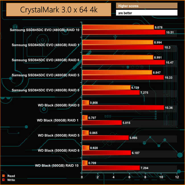 CDM 4K Comp