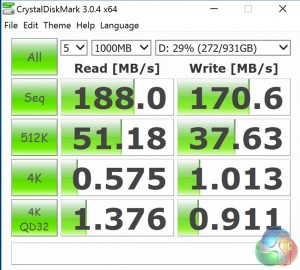 CrystalDisk D WM
