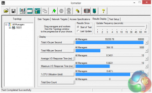 IOMeter 4K Ran Read
