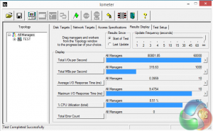IOMeter 4K Ran Write