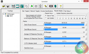 IOMeter 4KRan Write