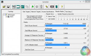 IOMeter-4K-RAN-Read