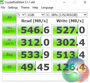 crystalSSD