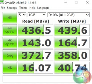 crystaldiskmarkUSB