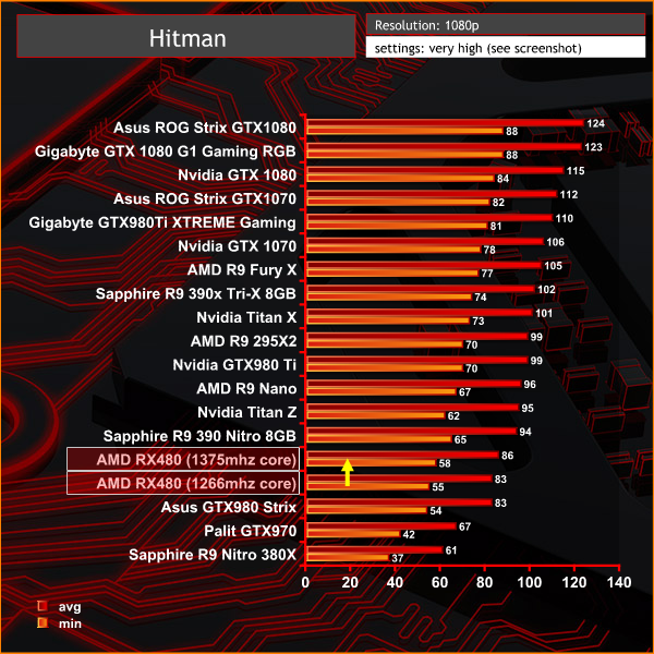 hitman 1080p