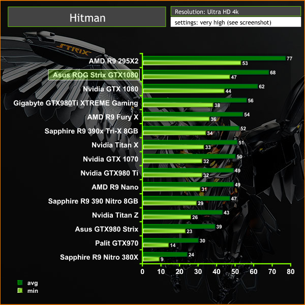hitman 4k