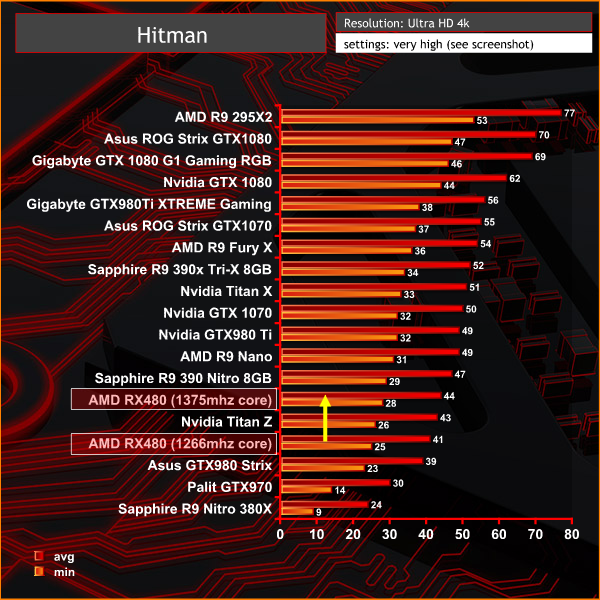 hitman 4k