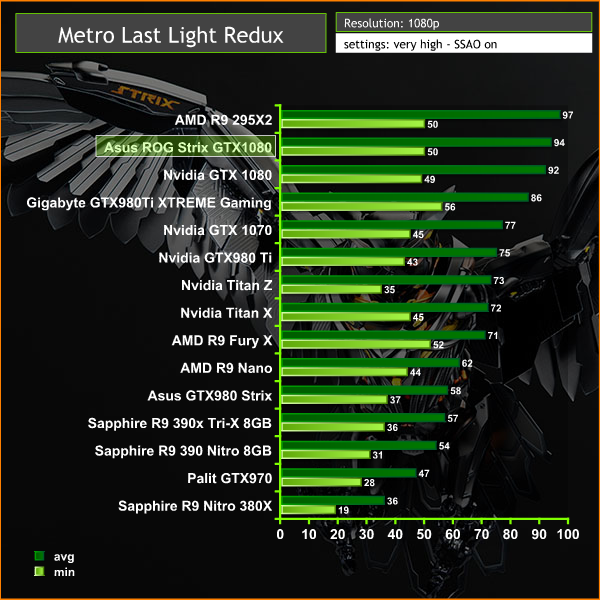 metro 1080p