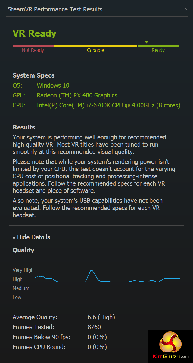 vr test