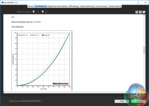 vs-gamma2.0