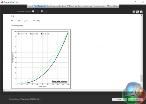 vs-gamma2.6