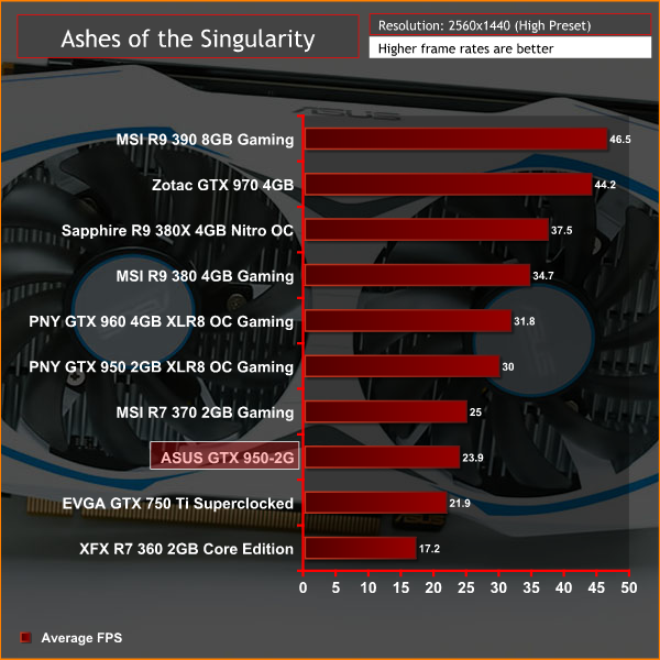 ASUS_950_2G_AOTS2