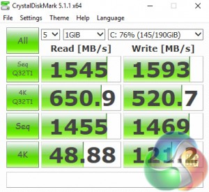 SSDCrystal