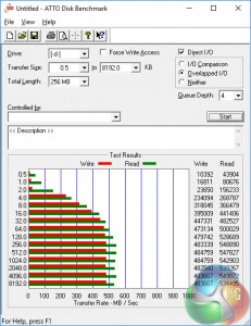 X99-Hynix-SATA-1