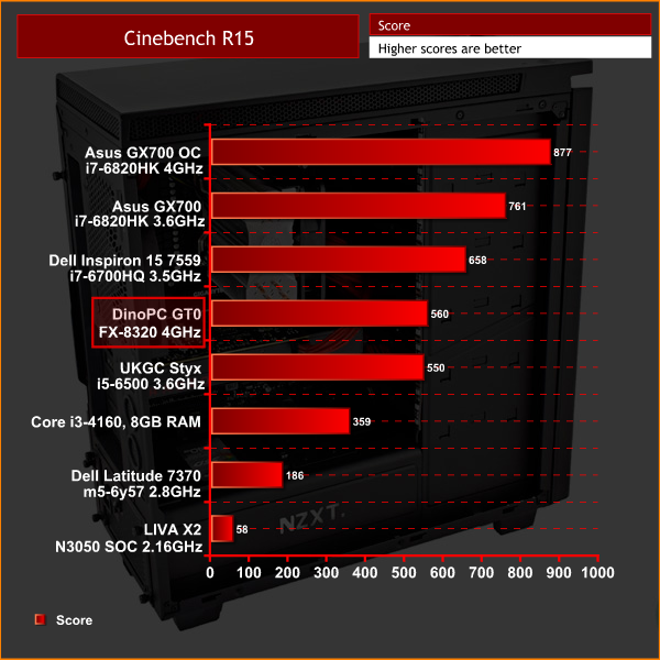 cinebenchr15