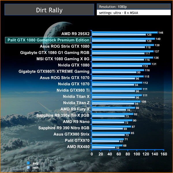 dirt 1080p