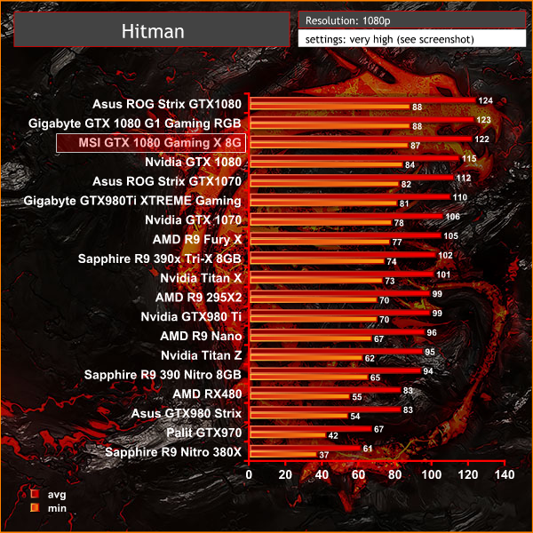 hitman 1080p