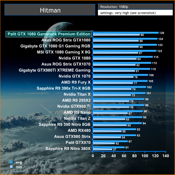 hitman 1080p