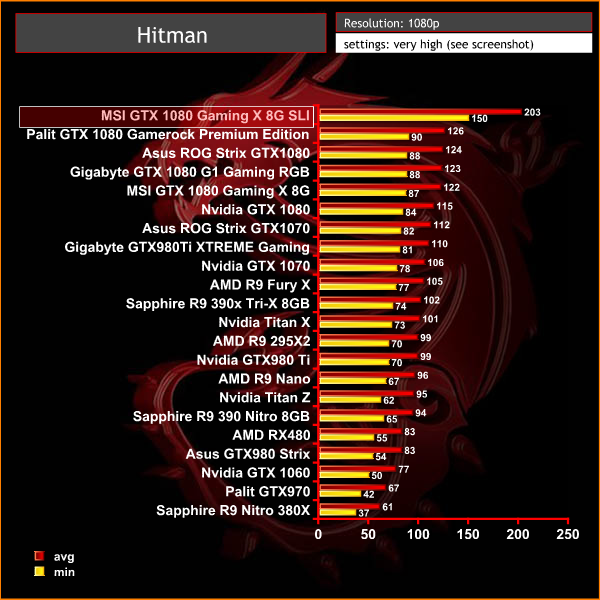 hitman 1080p