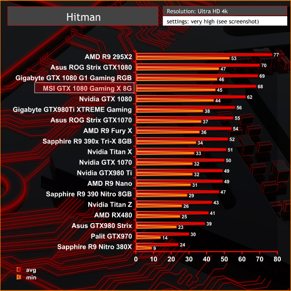 hitman 4k
