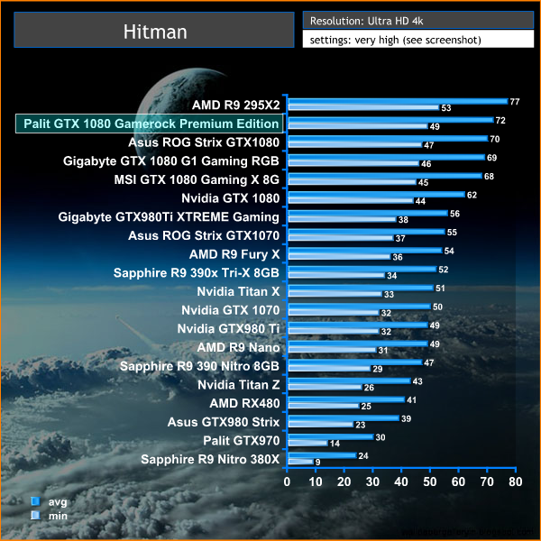 hitman 4k