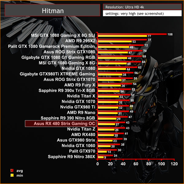 hitman 4k