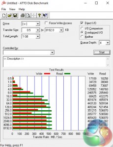 ssd-atto