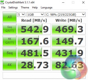 ssd-crystal