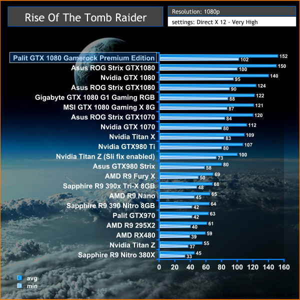 tomb raider 1080p