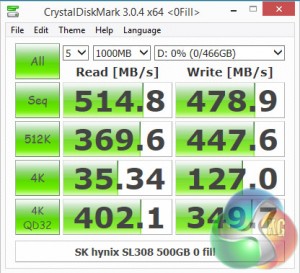 CDM-0fill-comp