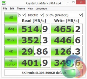 CDM-default-comp