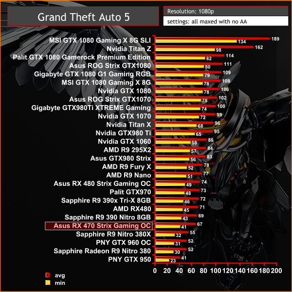 GTA5-1080