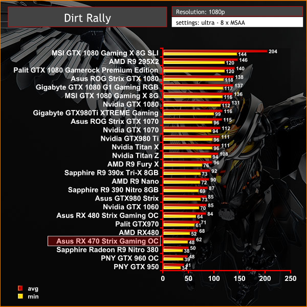 dirt 1080p
