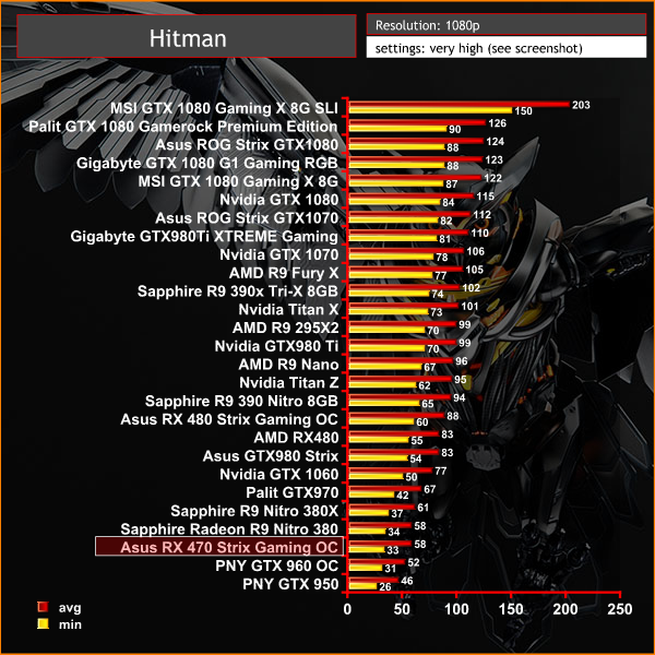 hitman 1080p