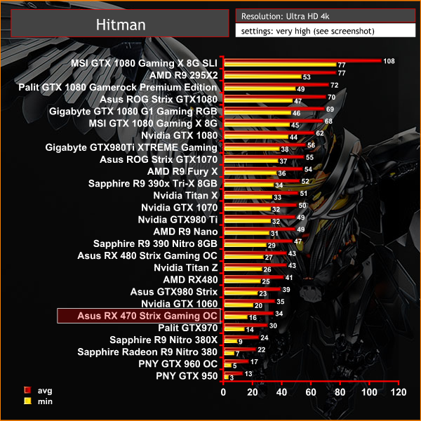 hitman 4k