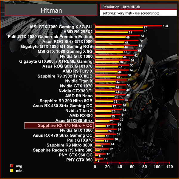 hitman 4k