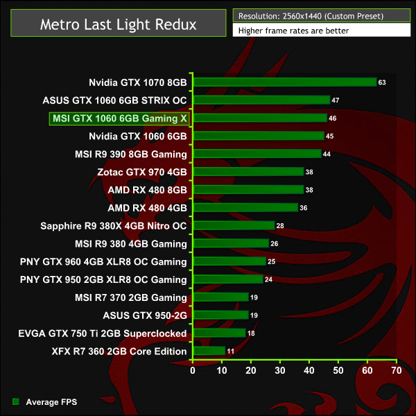 msi_gtx1060_gamingx_mll2