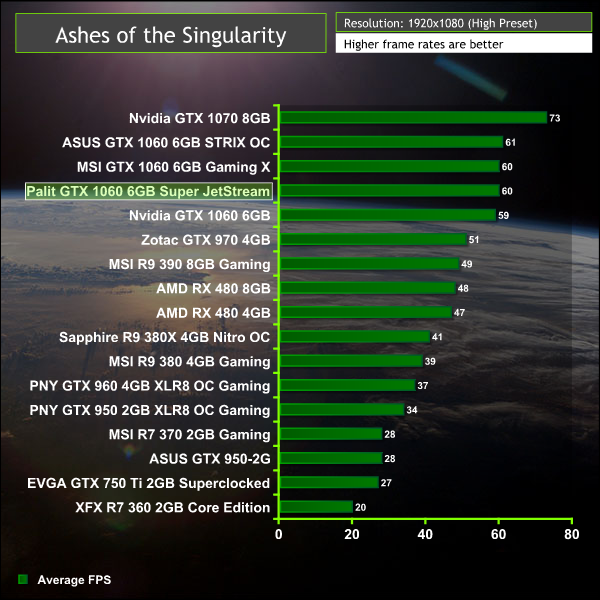 palit_gtx1060_aots1