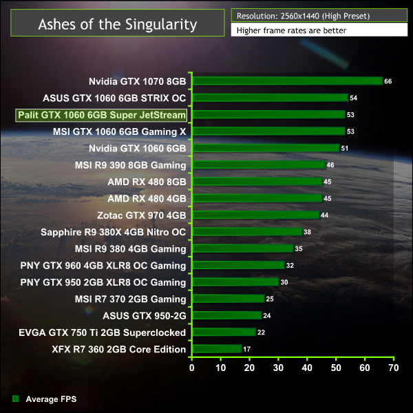 palit_gtx1060_aots2