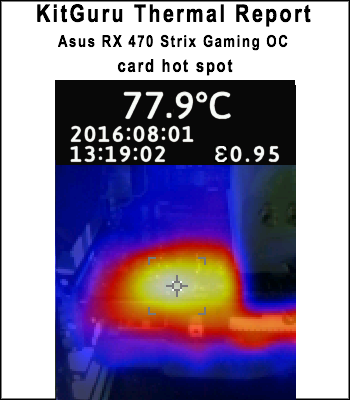 thermals