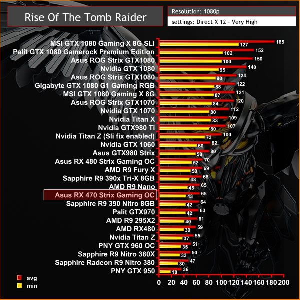 tomb raider 1080p
