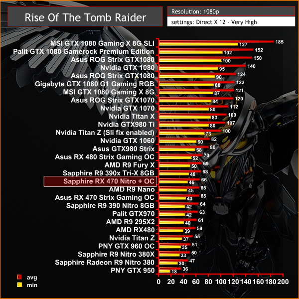 tomb raider 1080p