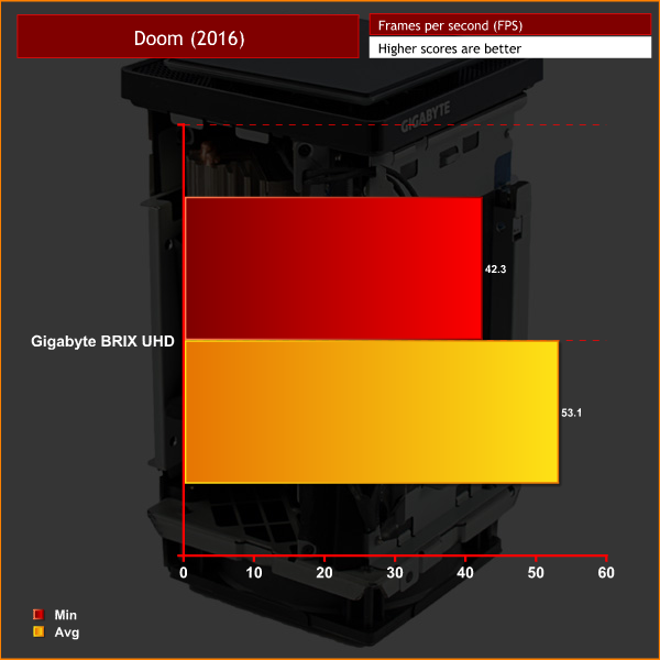 doom-1080