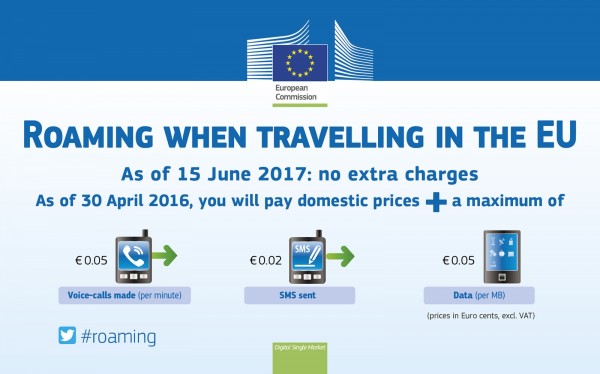 european-mobile-roaming-charges