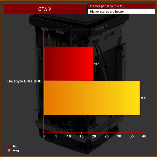gta-v-1080